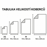 Otthonos fenyőszőnyeg Hlubinában